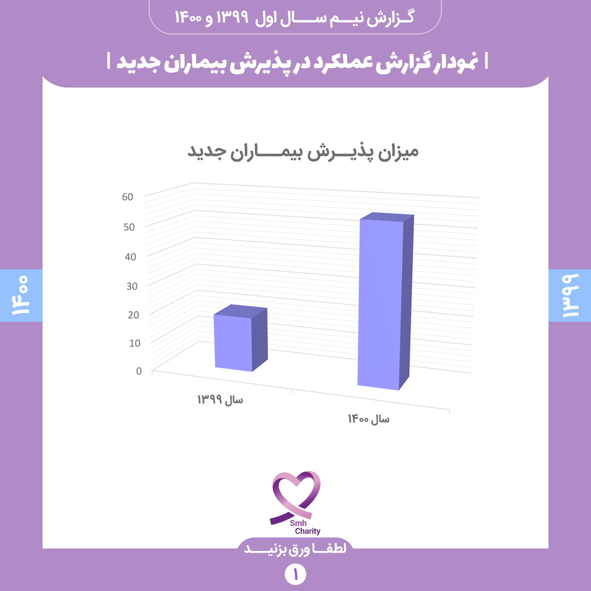 موسسه محمدحسین رضوی